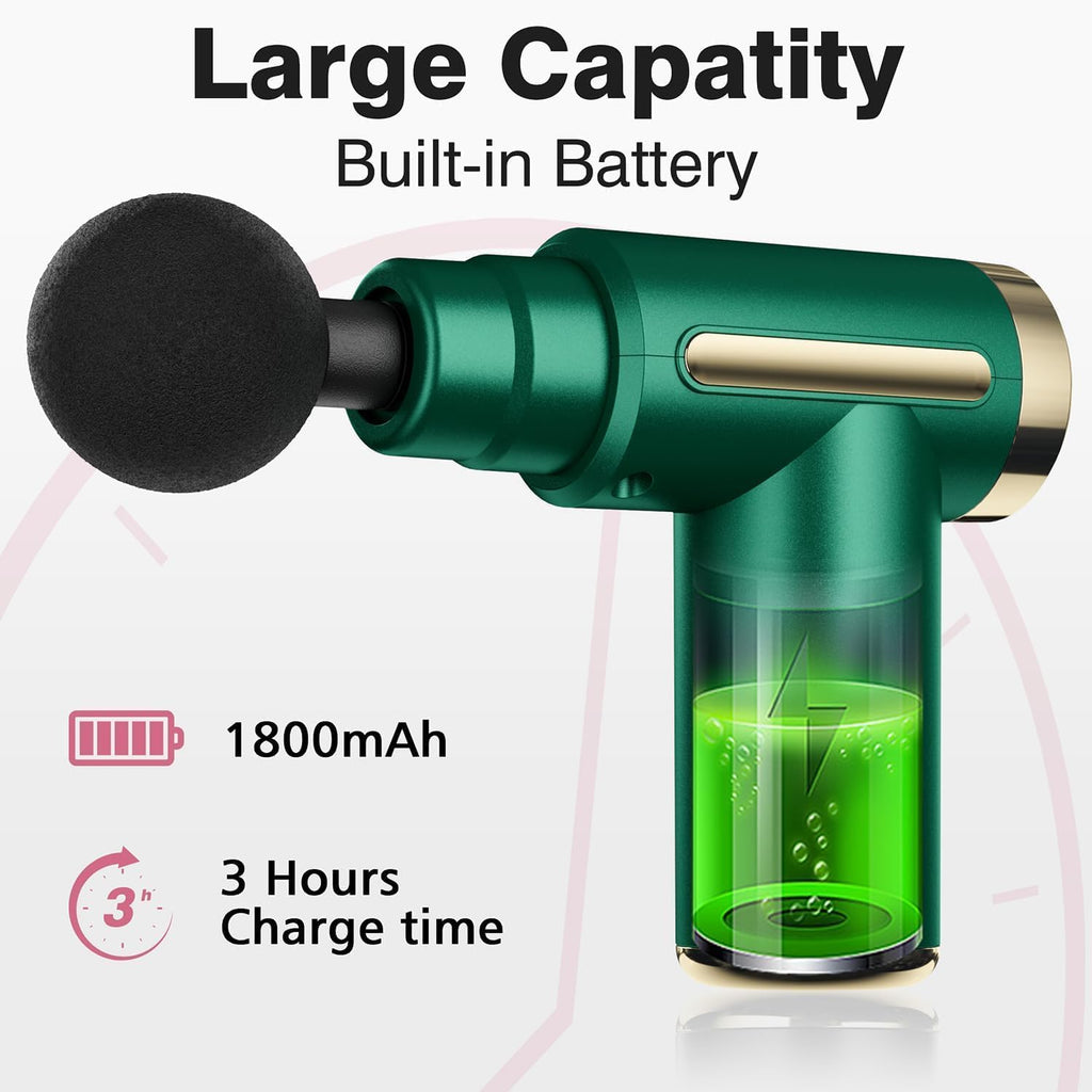 AS SEEN ON TIKTOK Massage Gun Deep Tissue for Pain Relief with 4 Massage Heads & 6 Speeds, Electric Mini Handheld Body Massager for Any Pain Relief, Best Gifts for Dad and Mom