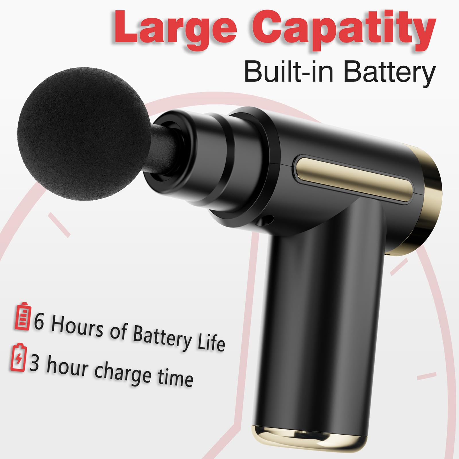 AS SEEN ON TIKTOK Massage Gun Deep Tissue for Pain Relief with 4 Massage Heads & 6 Speeds, Electric Mini Handheld Body Massager for Any Pain Relief, Best Gifts for Dad and Mom