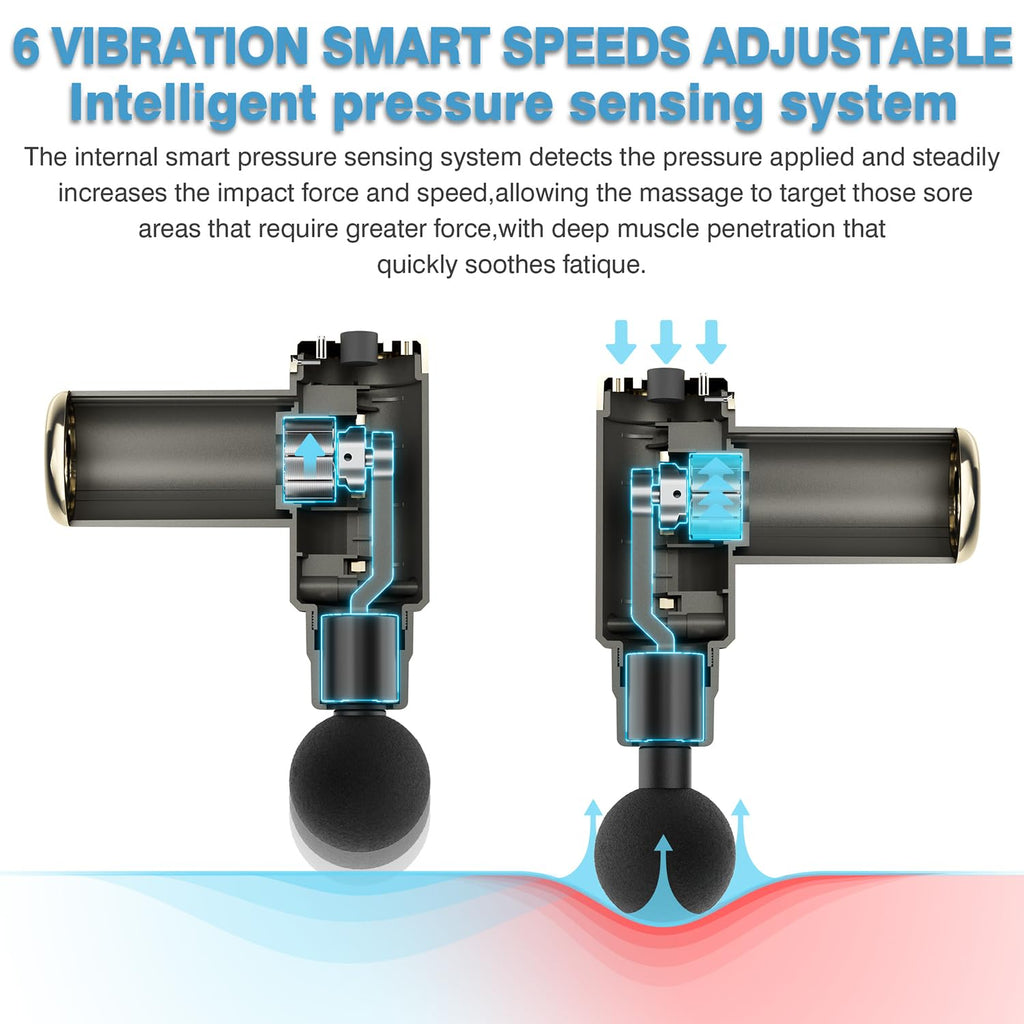 AS SEEN ON TIKTOK Massage Gun Deep Tissue for Pain Relief with 4 Massage Heads & 6 Speeds, Electric Mini Handheld Body Massager for Any Pain Relief, Best Gifts for Dad and Mom
