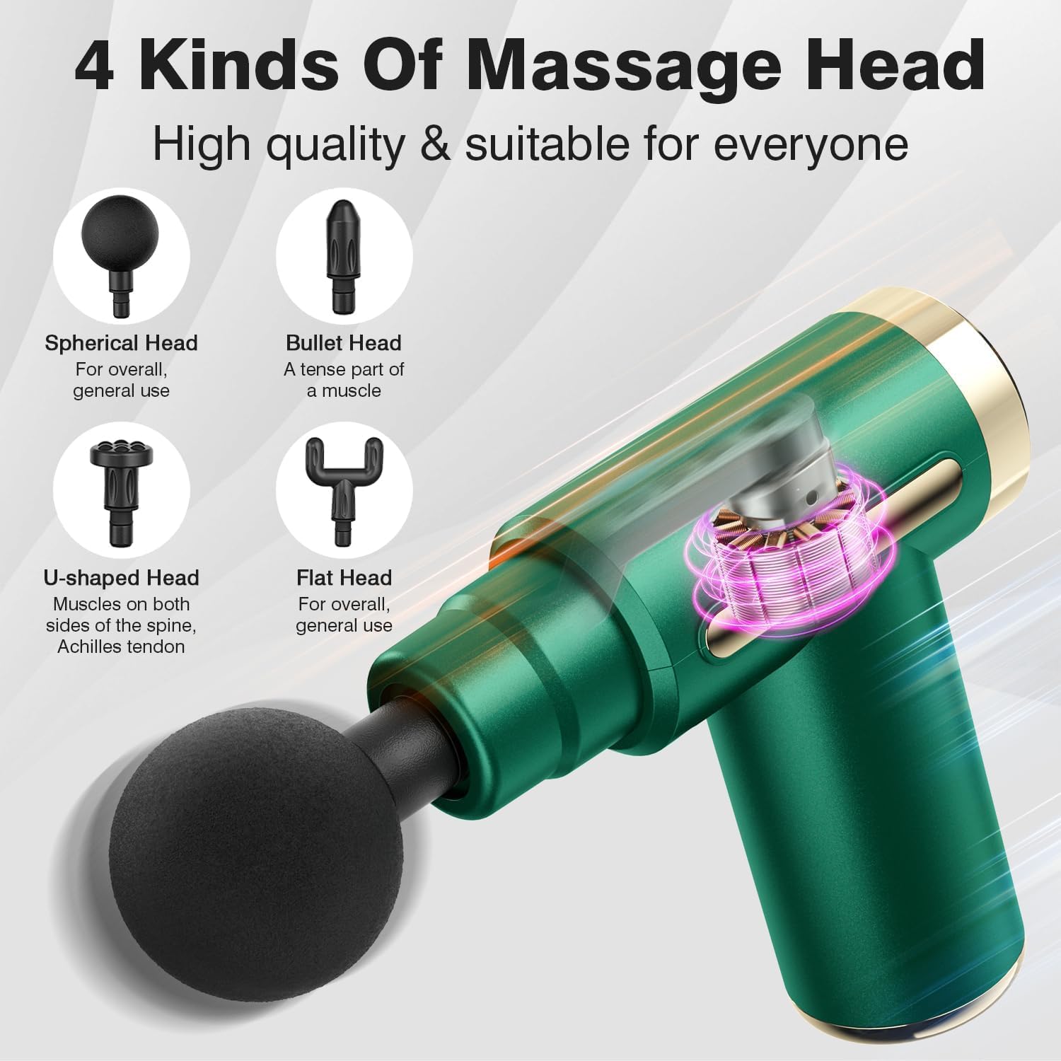 AS SEEN ON TIKTOK Massage Gun Deep Tissue for Pain Relief with 4 Massage Heads & 6 Speeds, Electric Mini Handheld Body Massager for Any Pain Relief, Best Gifts for Dad and Mom