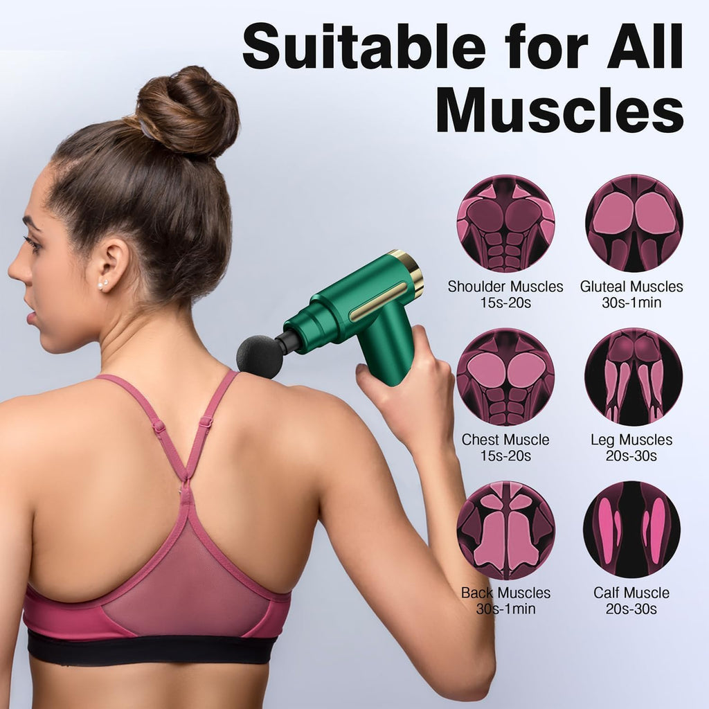 AS SEEN ON TIKTOK Massage Gun Deep Tissue for Pain Relief with 4 Massage Heads & 6 Speeds, Electric Mini Handheld Body Massager for Any Pain Relief, Best Gifts for Dad and Mom
