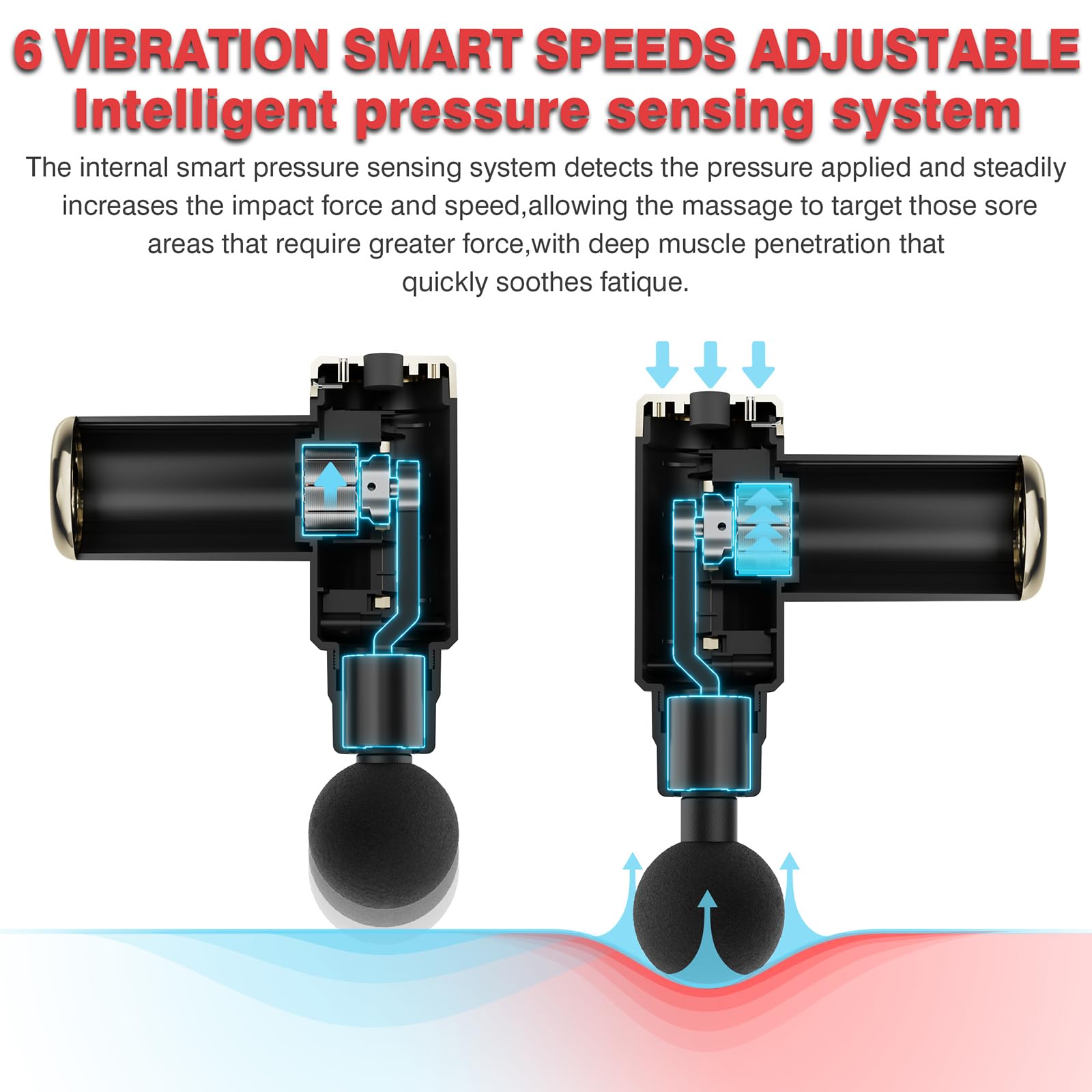 AS SEEN ON TIKTOK Massage Gun Deep Tissue for Pain Relief with 4 Massage Heads & 6 Speeds, Electric Mini Handheld Body Massager for Any Pain Relief, Best Gifts for Dad and Mom